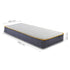 SleepSoul Balance 800 Pocket Memory Foam Mattress